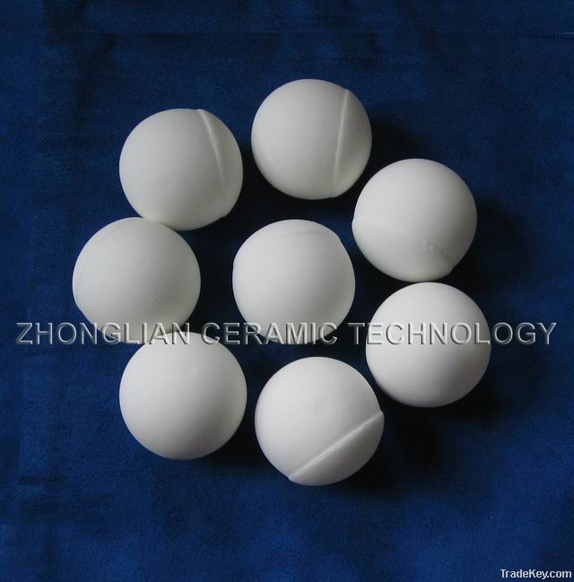 Ceramic Grinding Ball