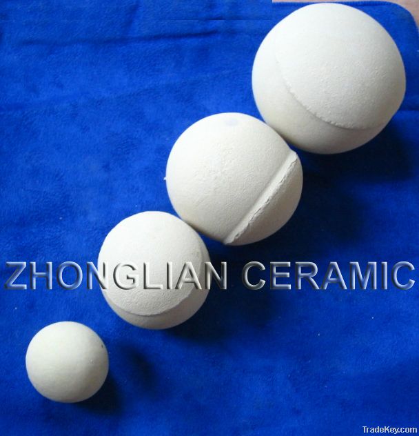 China Aluminium Ball