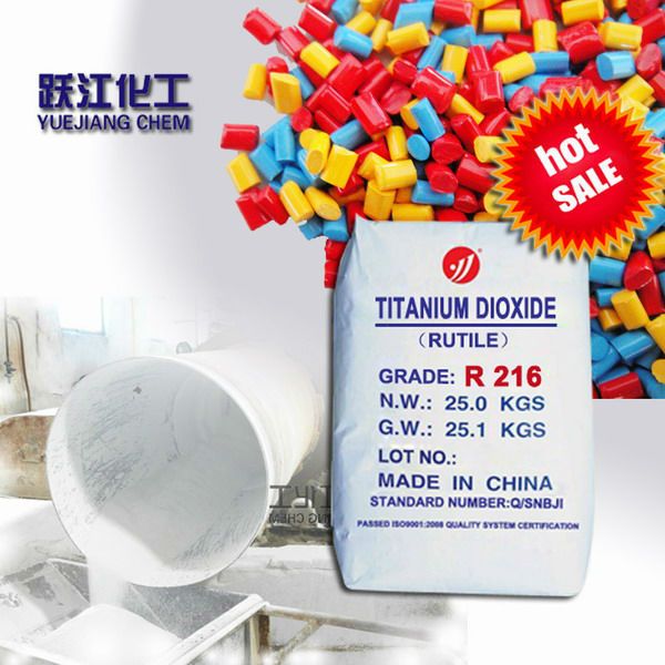 Cheap price Titanium Dioxide Rutile R216