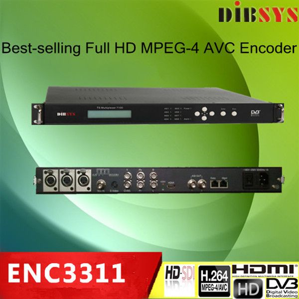 Single channel H.264 Full HD Encoder with HDMI/HD-SDI/CVBS/S-video/Ypbpr input interfaces,and ip out