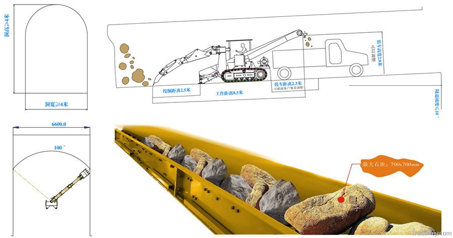 New type machine-Grilled Slag Machine