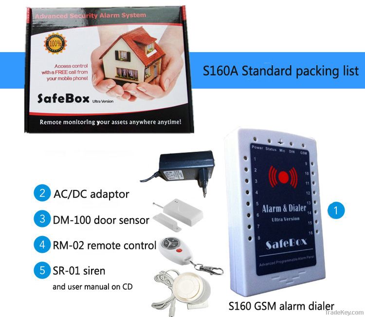 GSM SMS Alarm, home alarm, new arrival alarm system