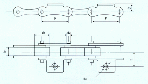 stainless steel transmission/conveyor/roller chains