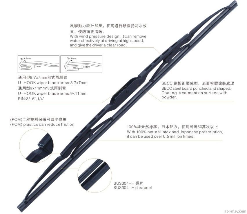 universal wiper blade for most cars