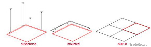 high brightness LED panel light