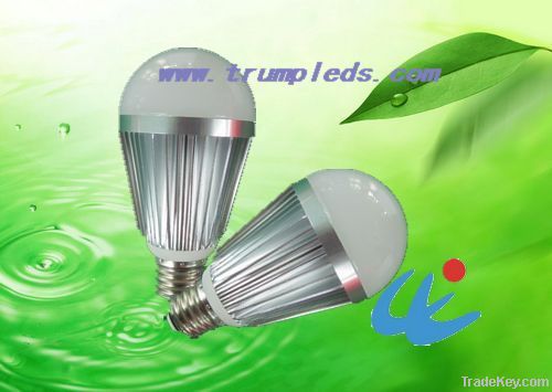 energy saving led bulb