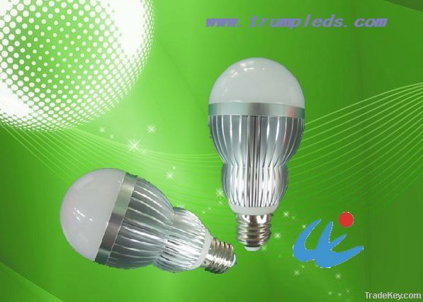 energy saving led bulb