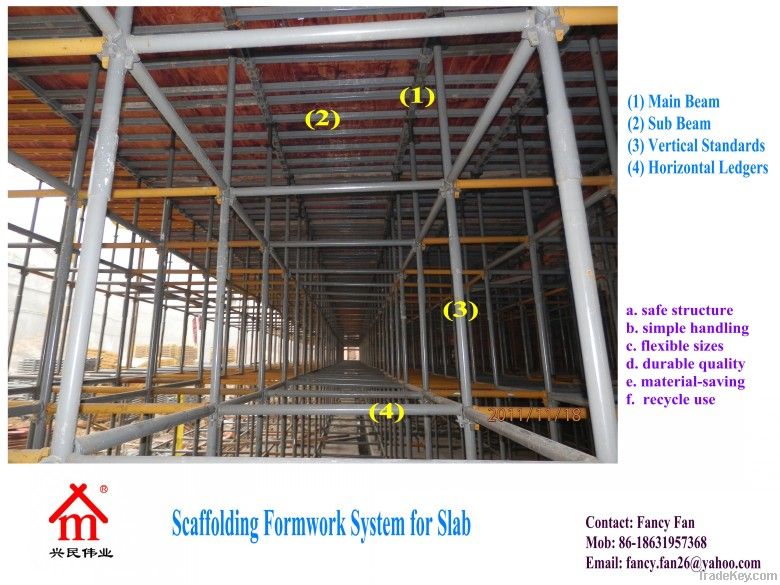 formwork, formwork system.steel formwork, plastic formwork, aluminium