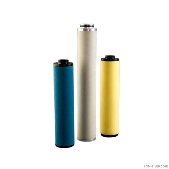 Industrial Filters