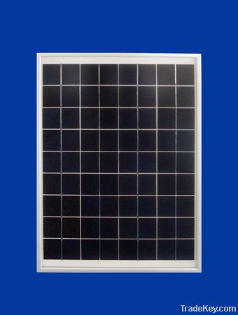 solar panel price for 20W