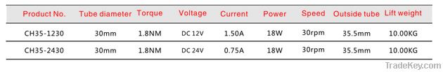 DC 30mm  Tubular Motor CH35-1230
