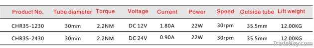 DC 30mm  Tubular Motor CH35-1230