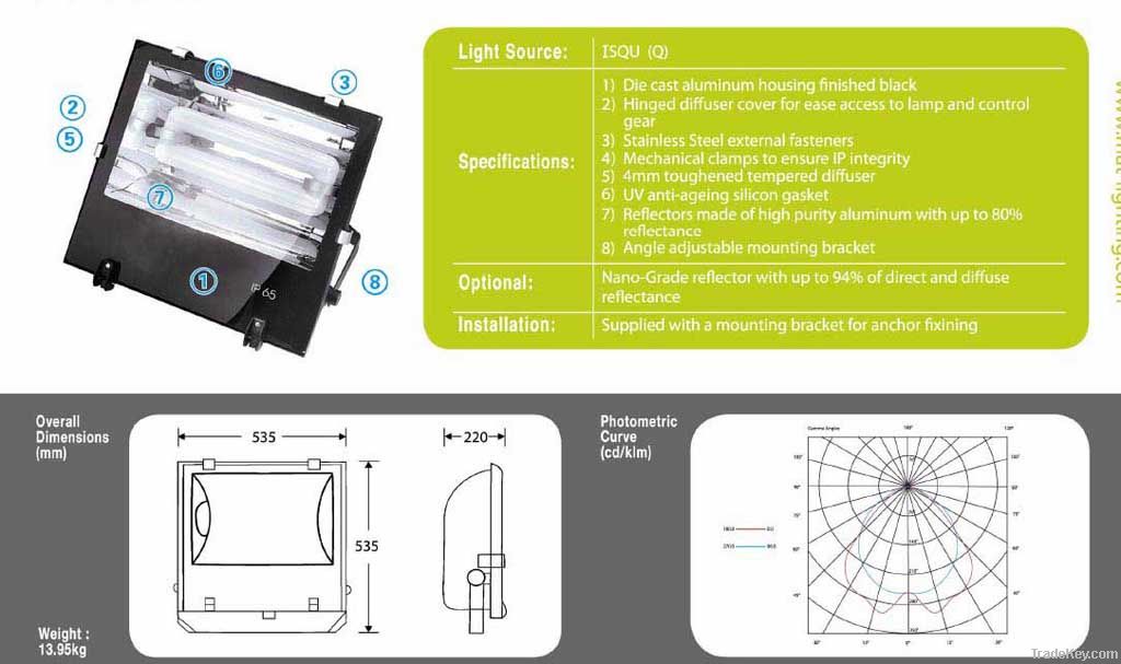 Flood light