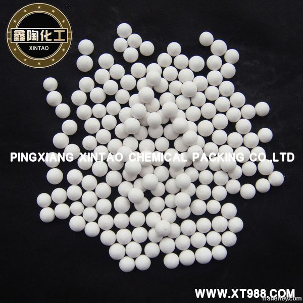 NEW Activated Alumina as absorbent