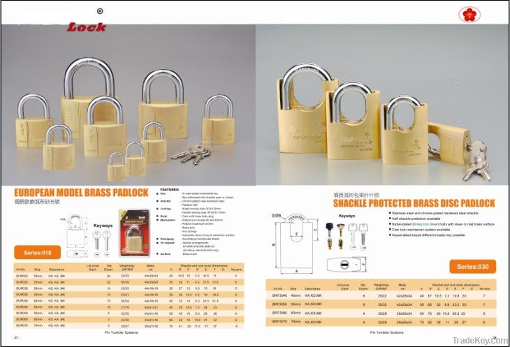 brass padlock