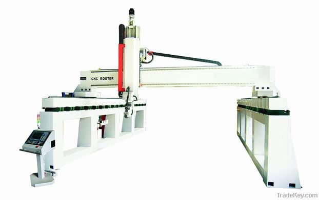 five axis cnc router