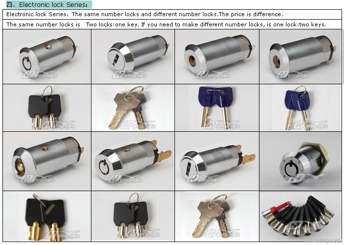 Code Changeable Cam Lock eight Variable round Plug Switch Key Lock