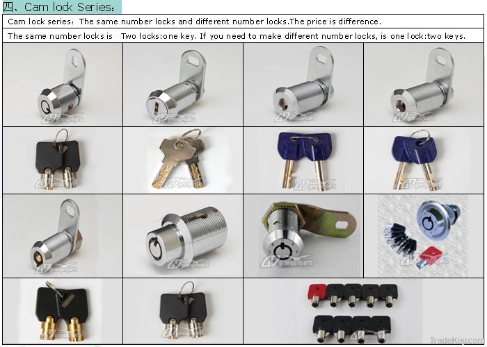 high security door camlock for slot equipment