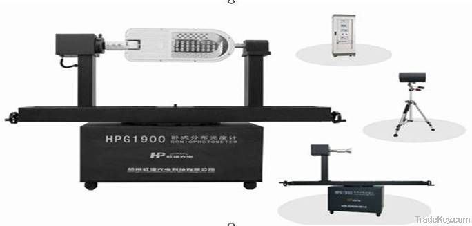 luminaire goniophotometer