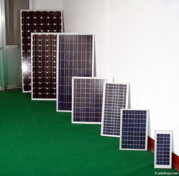 20W Polycrystalline Solar Panel--Sunny Power
