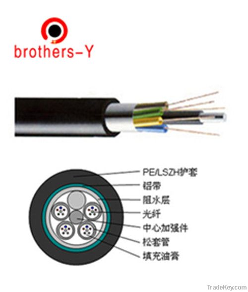 self-supporting fiber optic cable ADSS