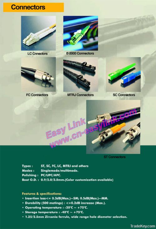 fibre optic connector sc, st.fc.lc.sm/mm