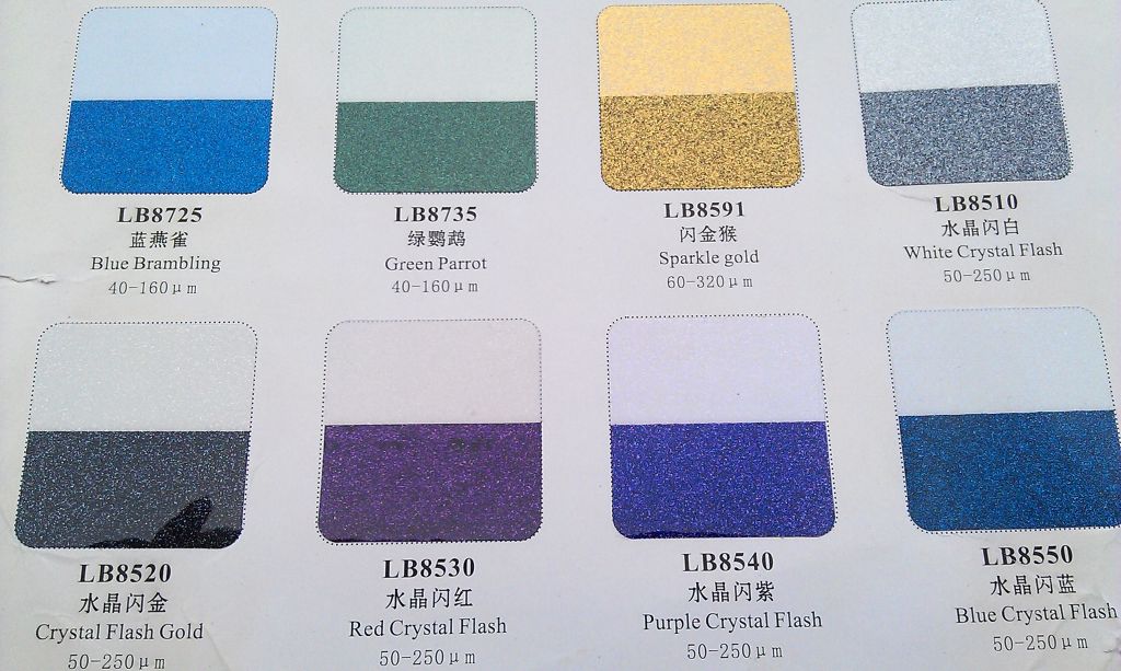 Pearl Pigment --- LB8725 Blue Brambling