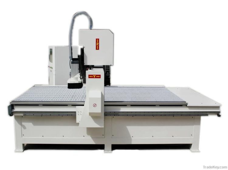 Woodworking CNC Routers (P48)