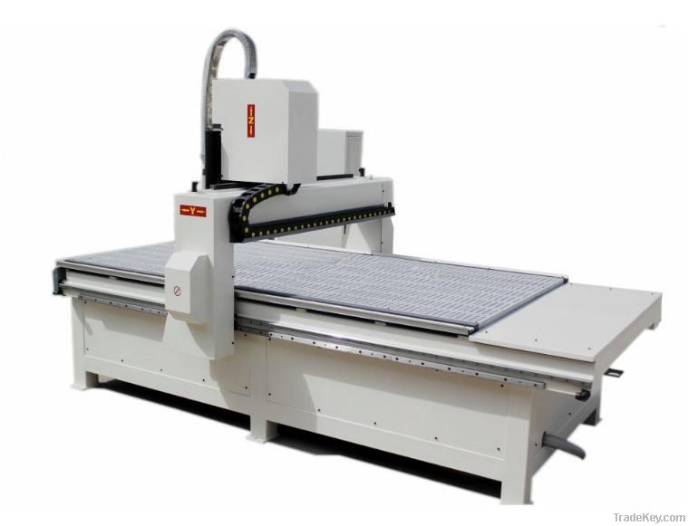 Woodworking CNC Routers (P48)