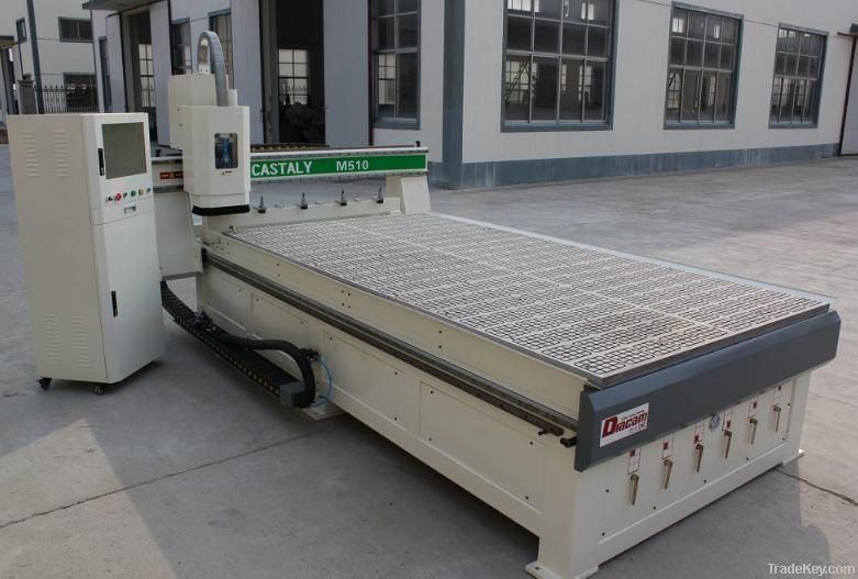 Woodworking CNC Router (M512)