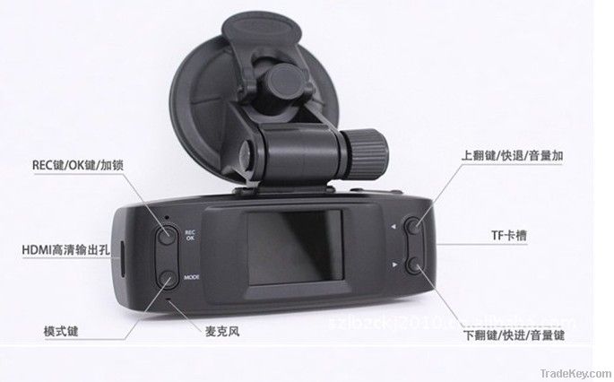 CAR DVR WITH GPS-TRACKER