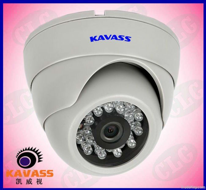 CCTV Dome Camera