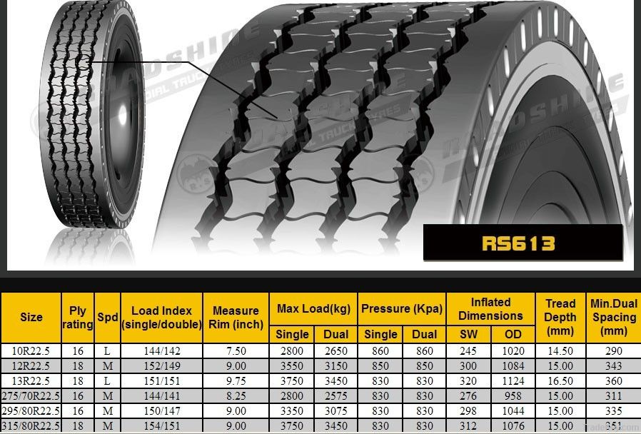 truck and bus radial tyres