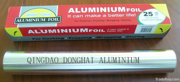 Household aluminium foil