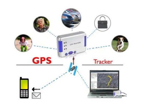 GPS Tracker with Two Way Calling / SMS Alerts