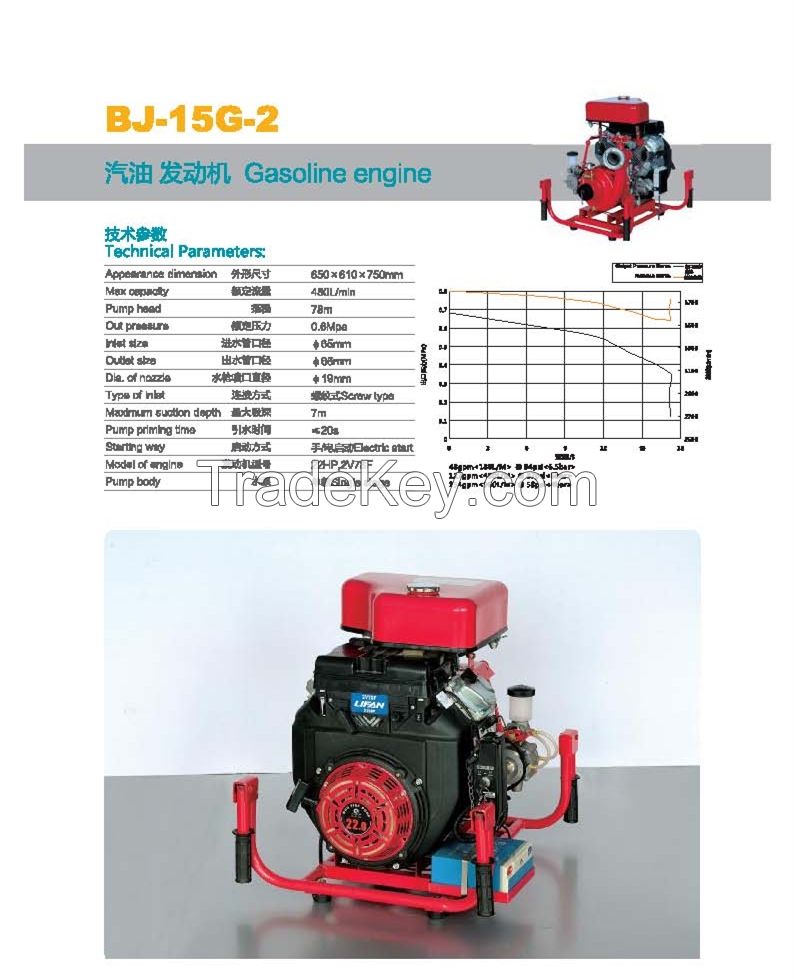 Gasoline engine BJ-15G-2