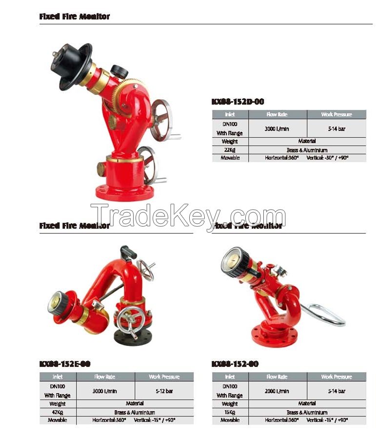 water spray nozzle and handline nozzle