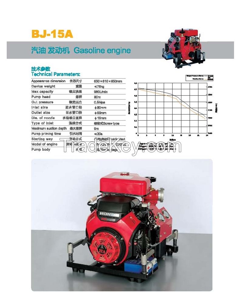 Gasoline engine BJ-15A