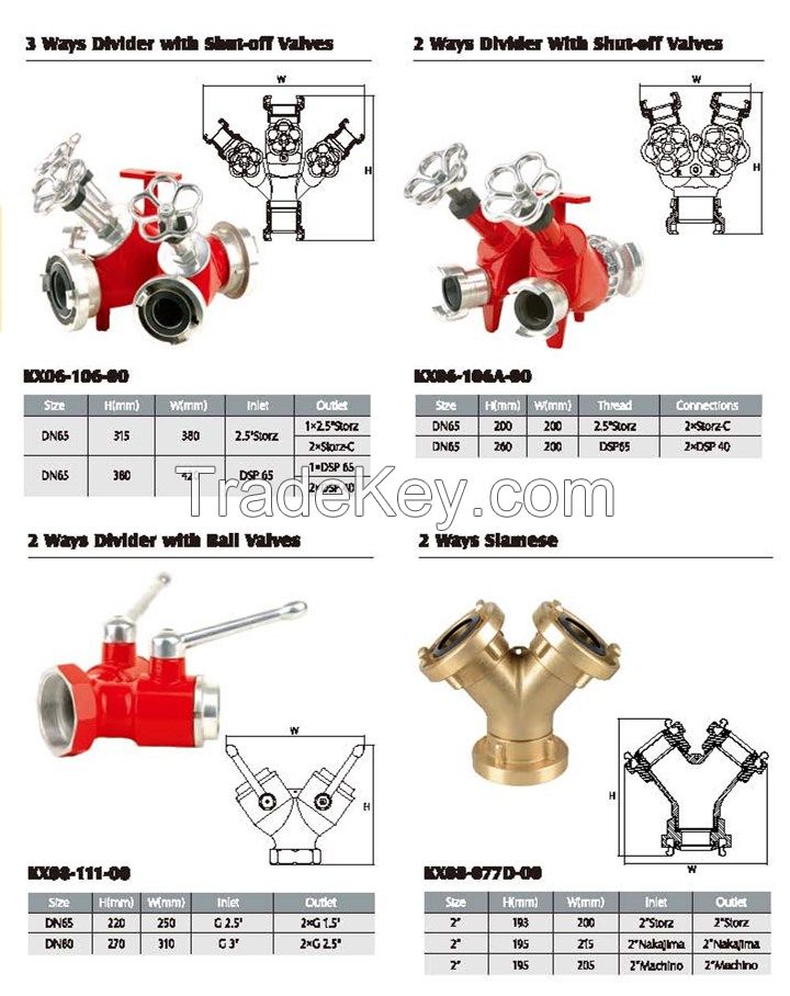 3 way divider with short off valves and 2 ways divider with ball valves