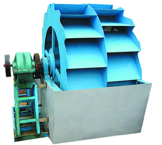 Sand washing machine,washing equipment,washer