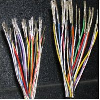 PTFE MULTICORE CABLE