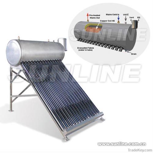 Pressurized Solar Water Heater, Integrated high pressure manifold heat ...