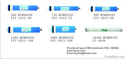 ro membrane 80G