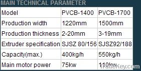 PVC foaming plate extrusion machine