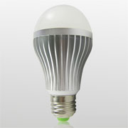 7W Fin type LED Bulb Light
