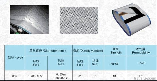Chinese polyester desulfurization fabrics