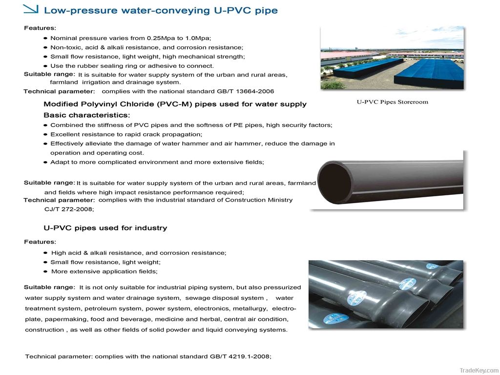 Low-pressure water-conveying U-PVC pipe