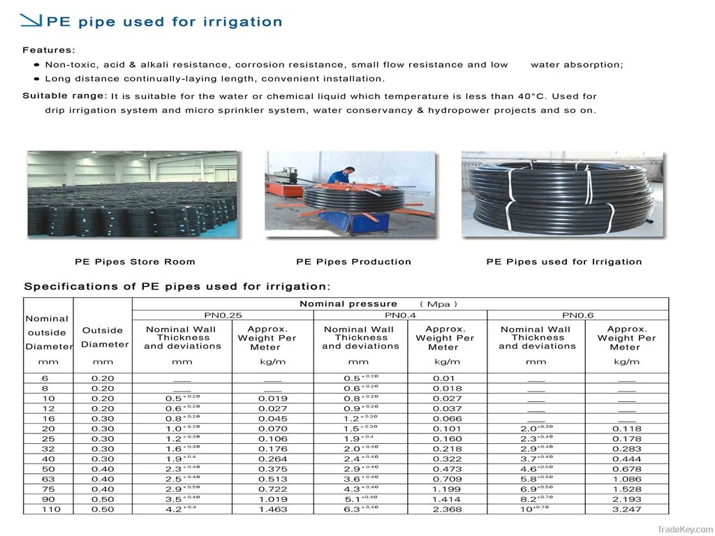 PE pipe used for irrigation