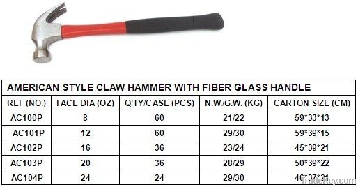 american style claw hammer with fiberglass handle