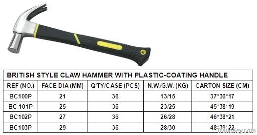 british style claw hammer with plastic coated  handle